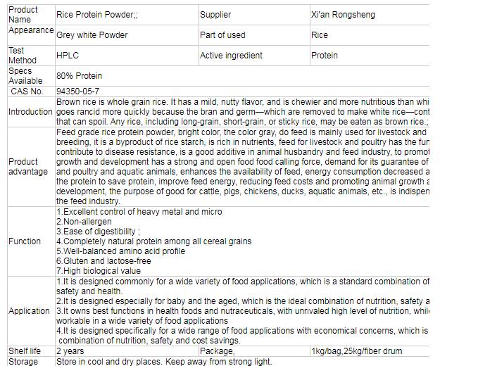Non-GMO  Rice Protein concentrate powder